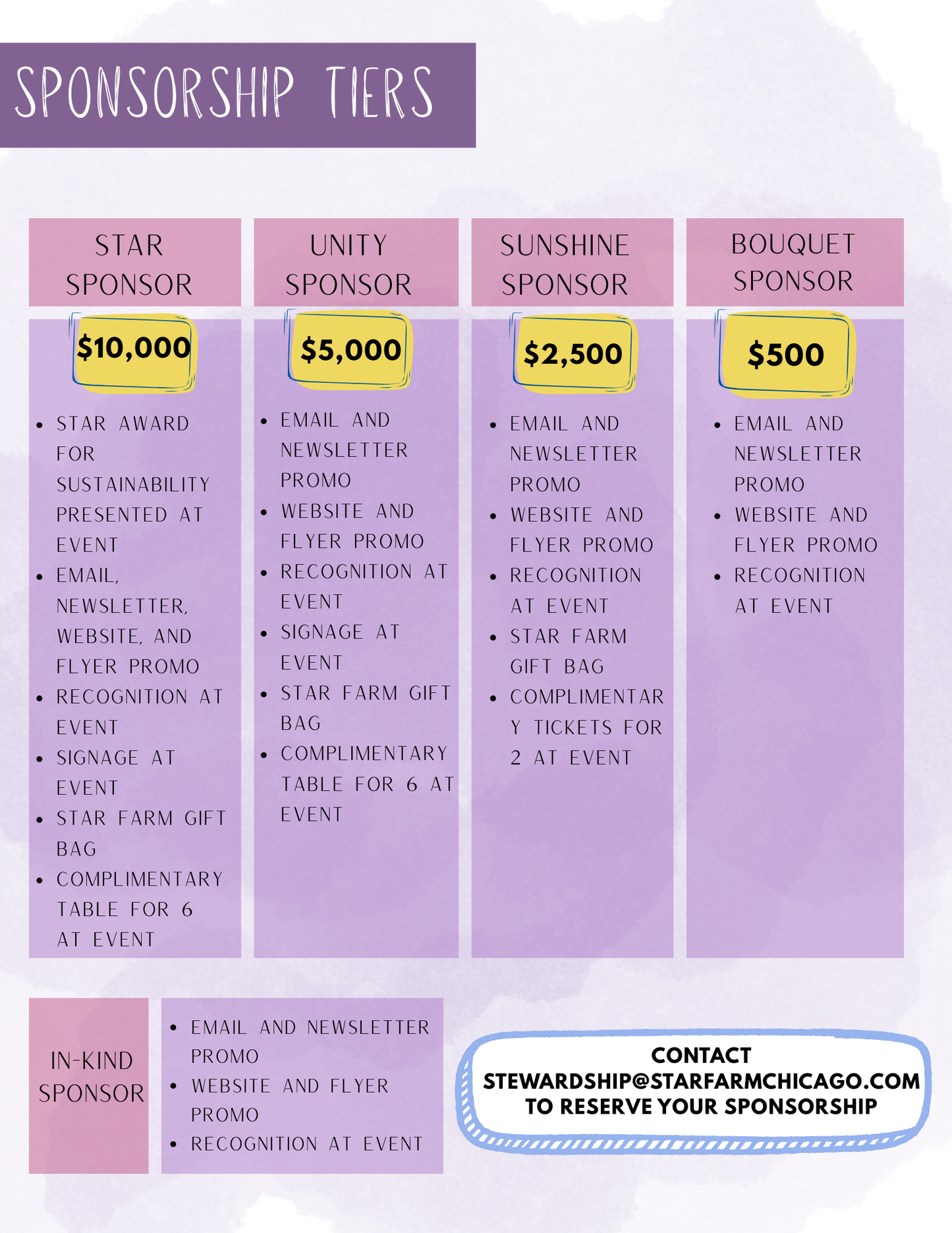 September Soiree 2025 Sponsorship Package